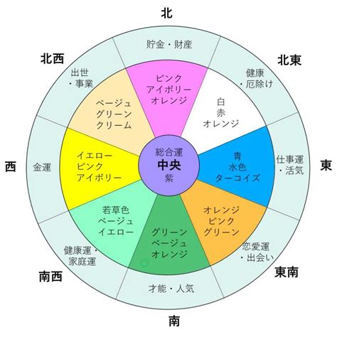 銀 風水|色（カラー）で運気アップ～シルバー（銀色）・グ。